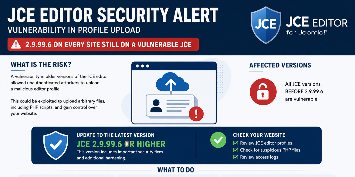Security Alert: The JCE Editor in Joomla and a Vulnerability During Profile Import